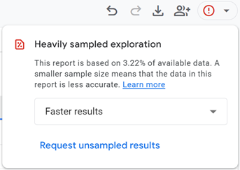 Heavily Sampled Explorations