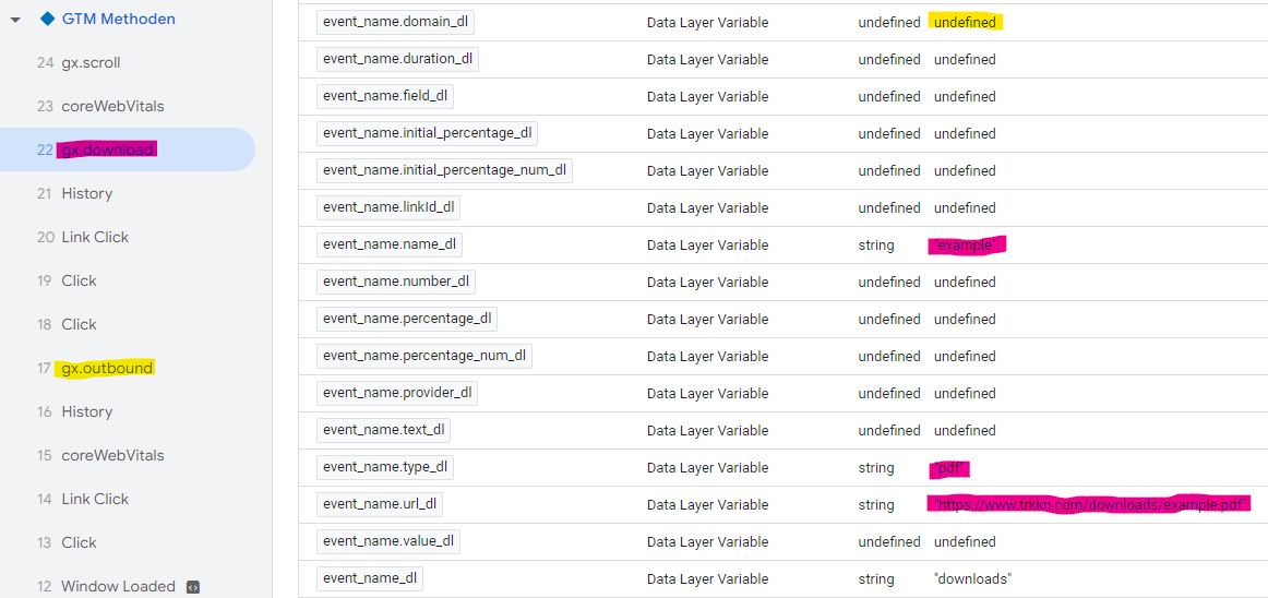 A GTM Preview of a download event.
