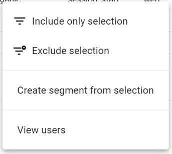 Heavily Sampled Explorations