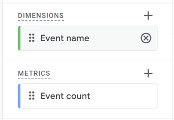 Dimensions and Events in Your Report