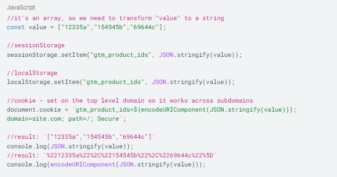 How to set values the right way with JSON.stringify() and encodeURIComponent();
