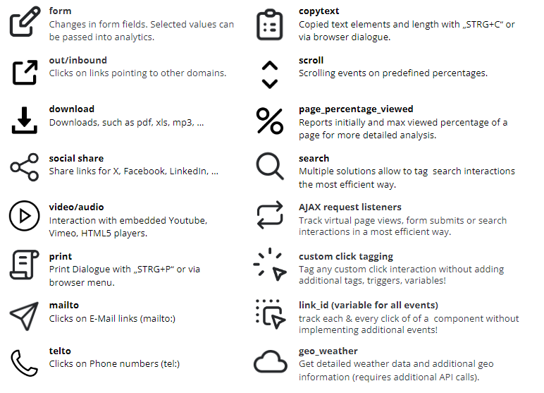 The new TRKKN Enhanced Tagging 3.0 GTM Template is the most comprehensive solution to all your tagging needs