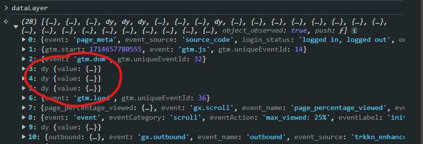 A typical dataLayer being inspected in the browser’s console